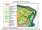 Planzeichen